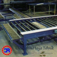 Gravity Roller Conveyor GRC -001 RJT